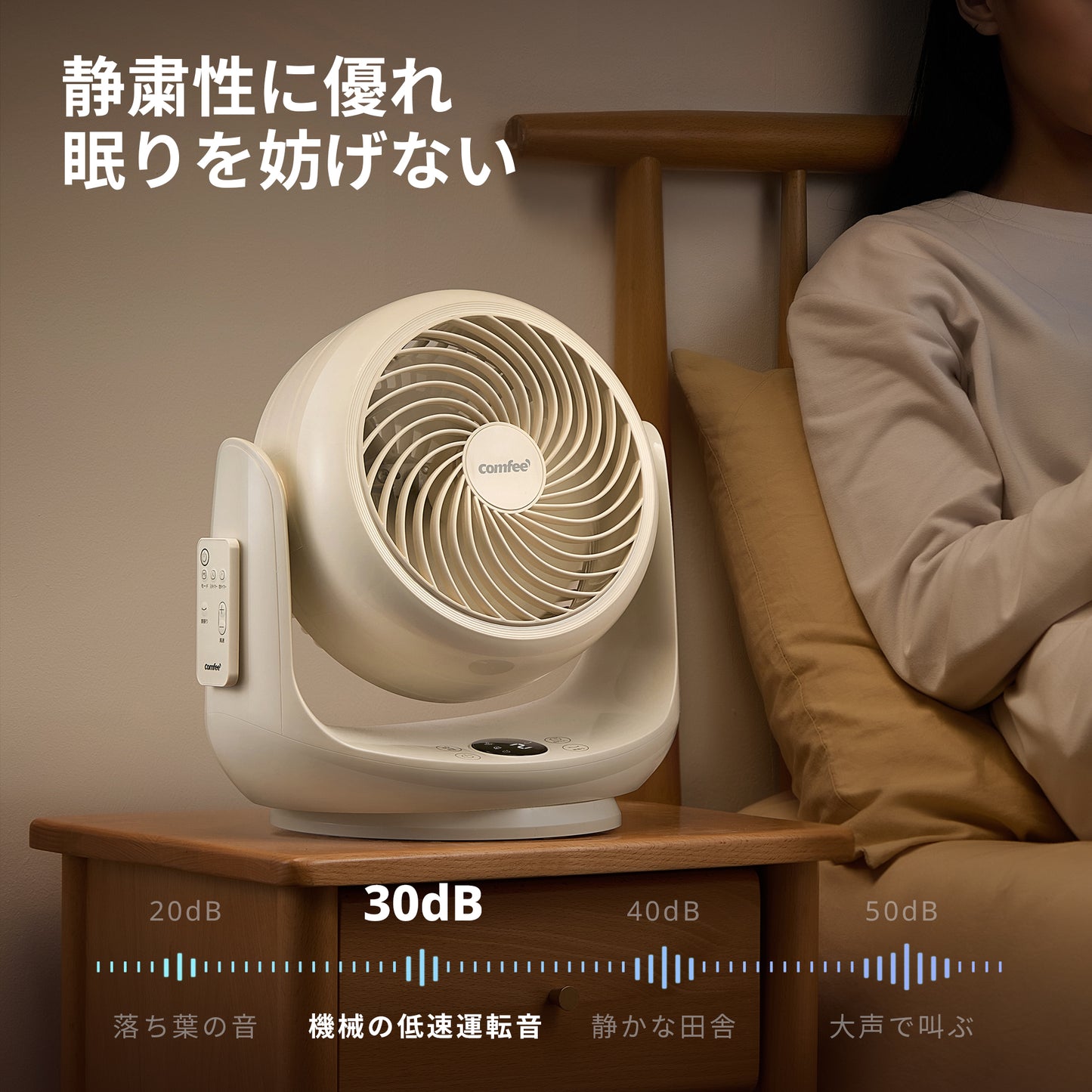 COMFEE' サーキュレーター ACリモコン CFT-07PWR0C1