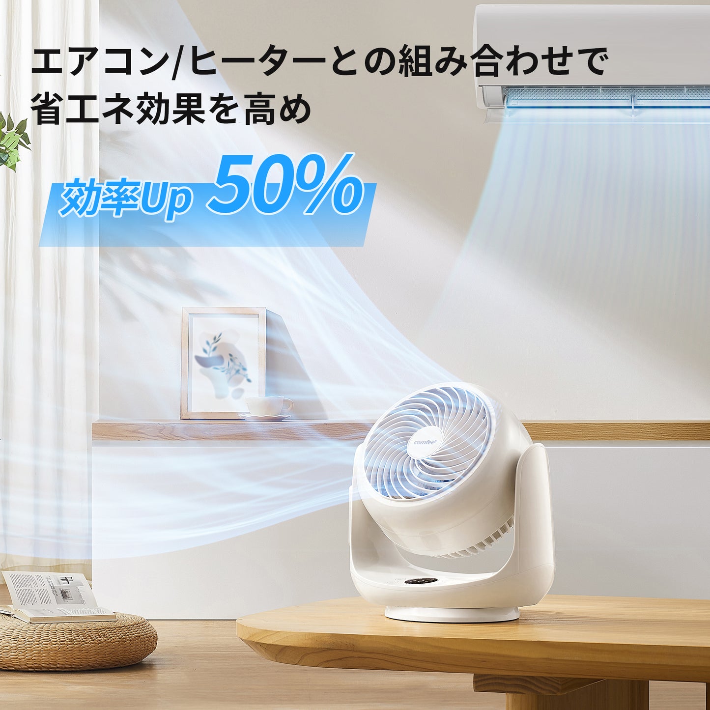 COMFEE' サーキュレーター ACリモコン CFT-07PWR0C1