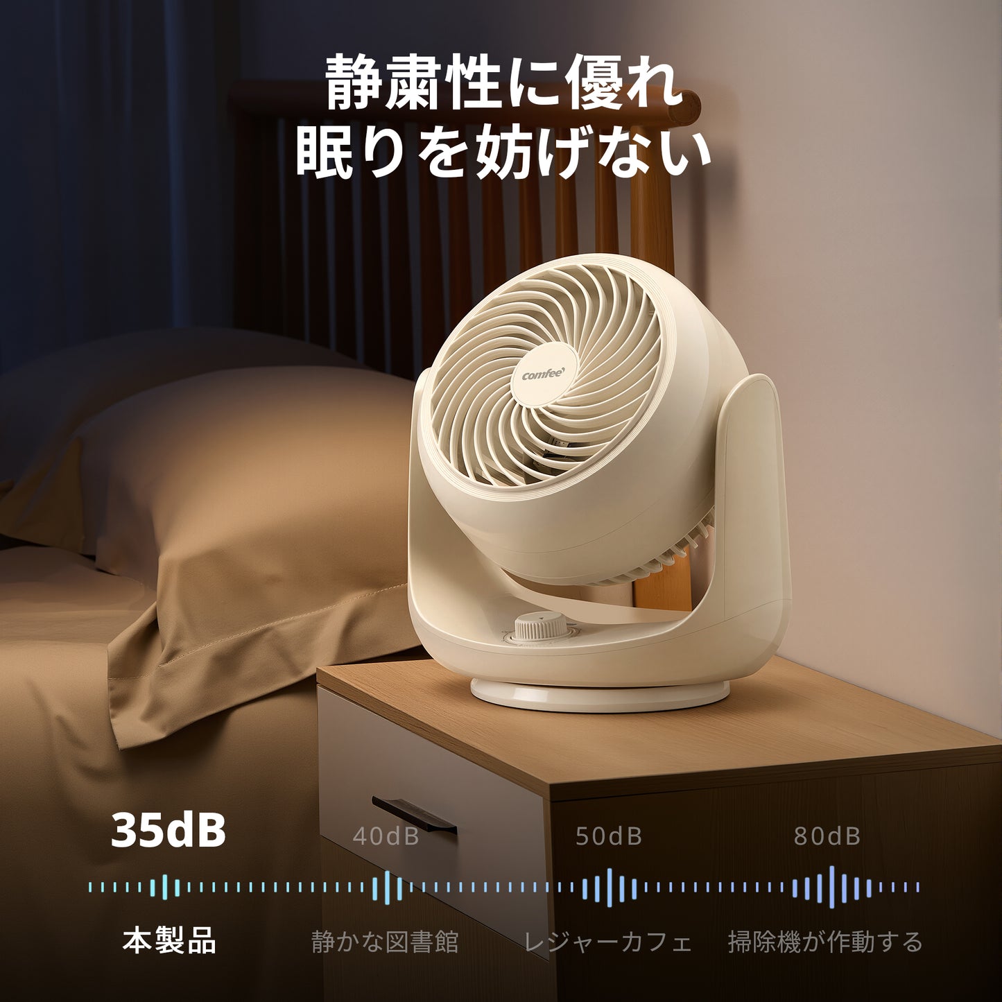 COMFEE' サーキュレーター ACメカ CFT-07PWM0C1