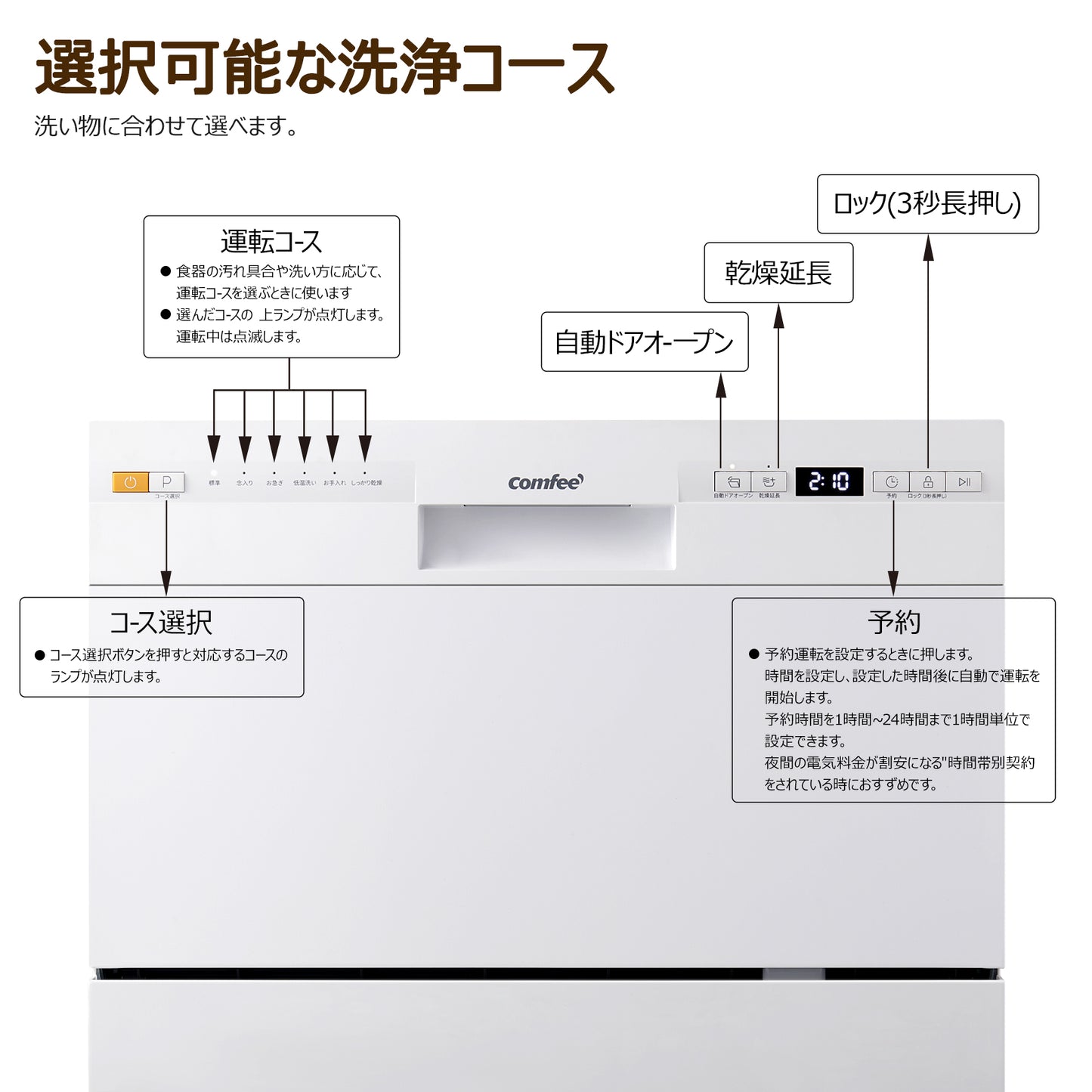 COMFEE' 食洗機 工事不要 3~5人用 CDWMT0602S(W)-JP