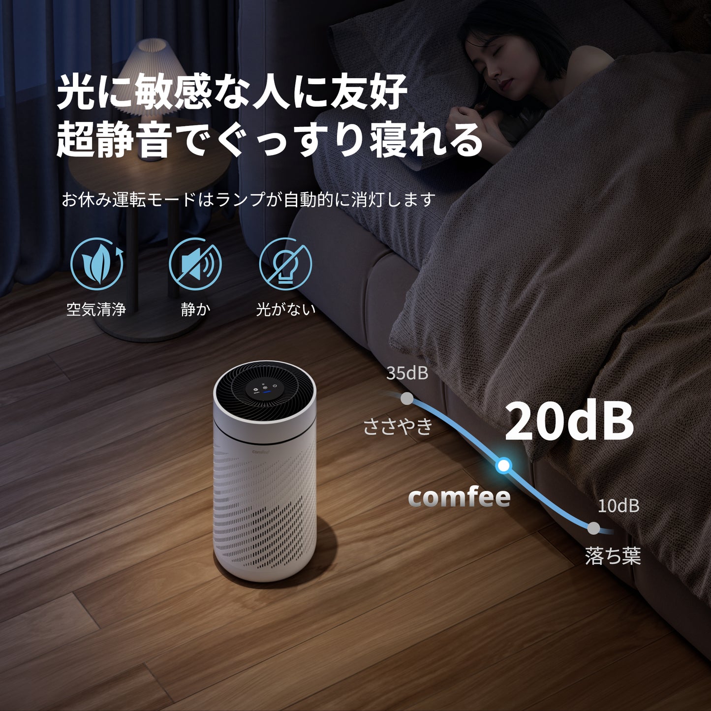 COMFEE' 空気清浄機 ホワイト CAP-20PWG0B1