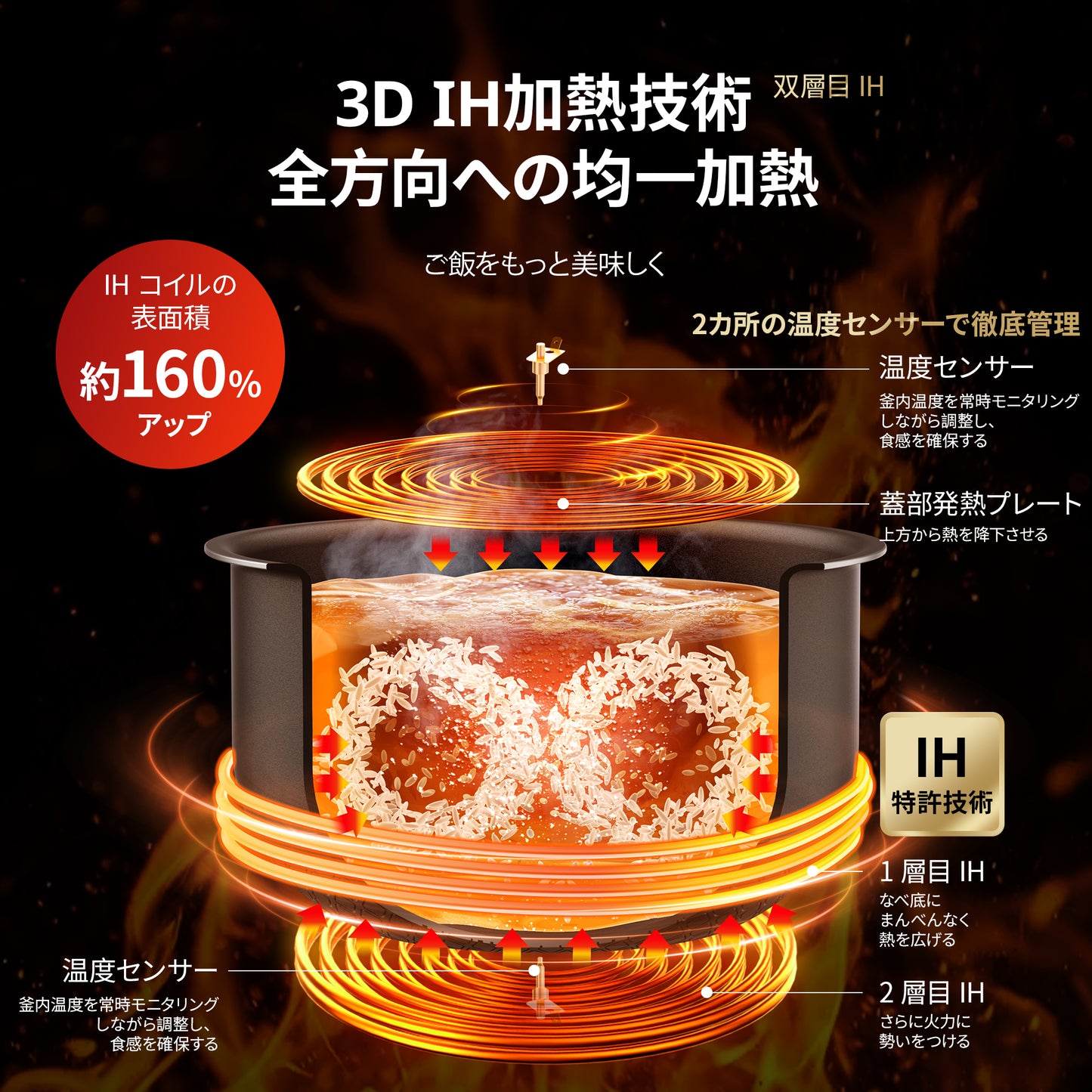 COMFEE' 炊飯器 5.5合炊き IH式 CRI-30DKT2C1
