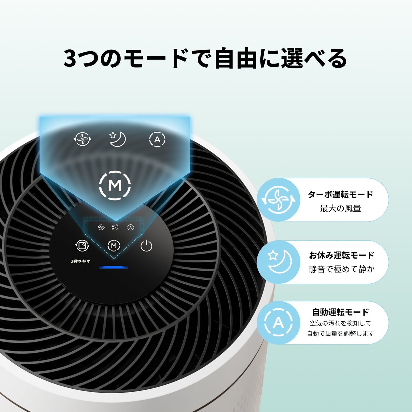 COMFEE' 空気清浄機 ホワイト CAP-20PWG0B1