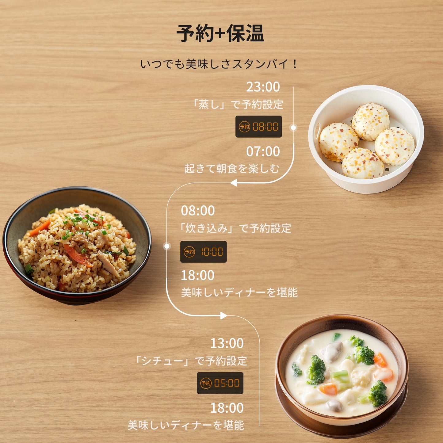COMFEE' 炊飯器 4合炊き マイコン CRD-20PYT1B1