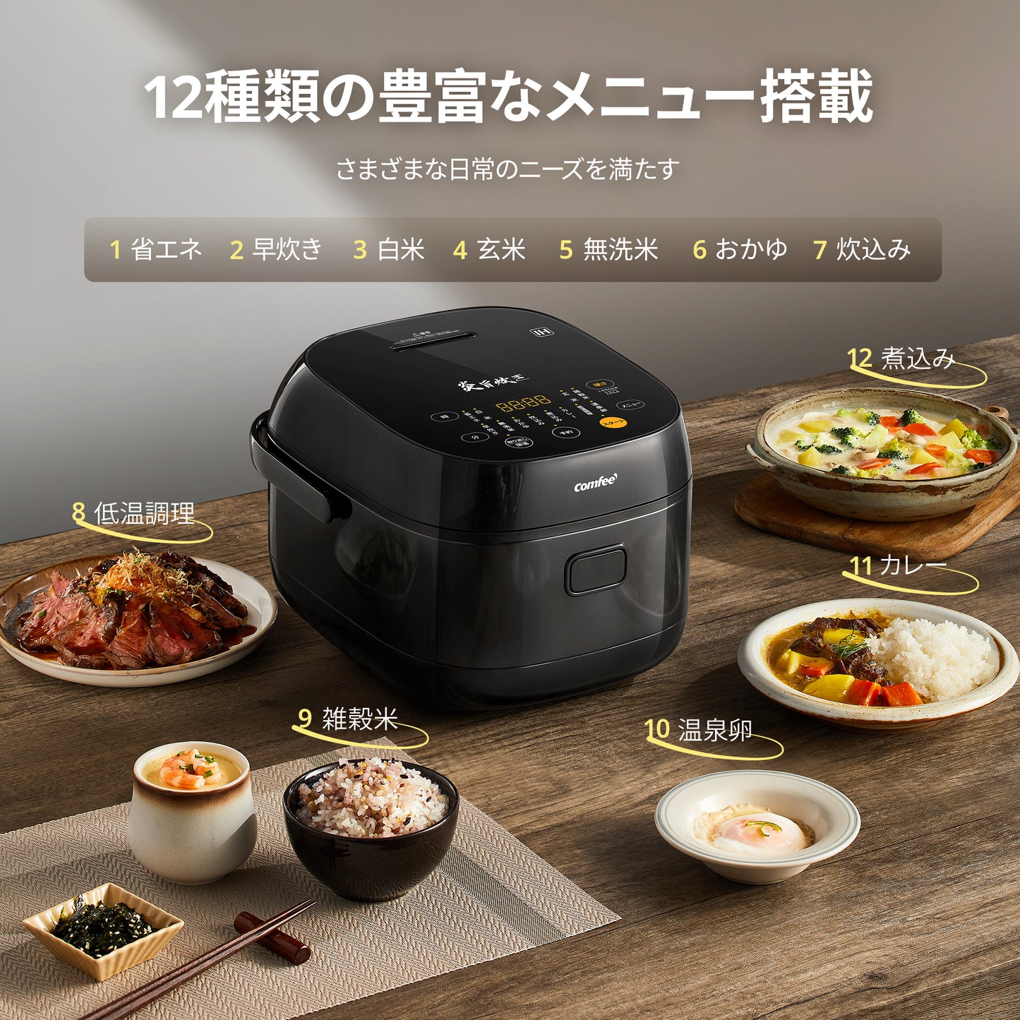 COMFEE' 炊飯器 5.5合炊き IH式 CRI-30DKT2C1