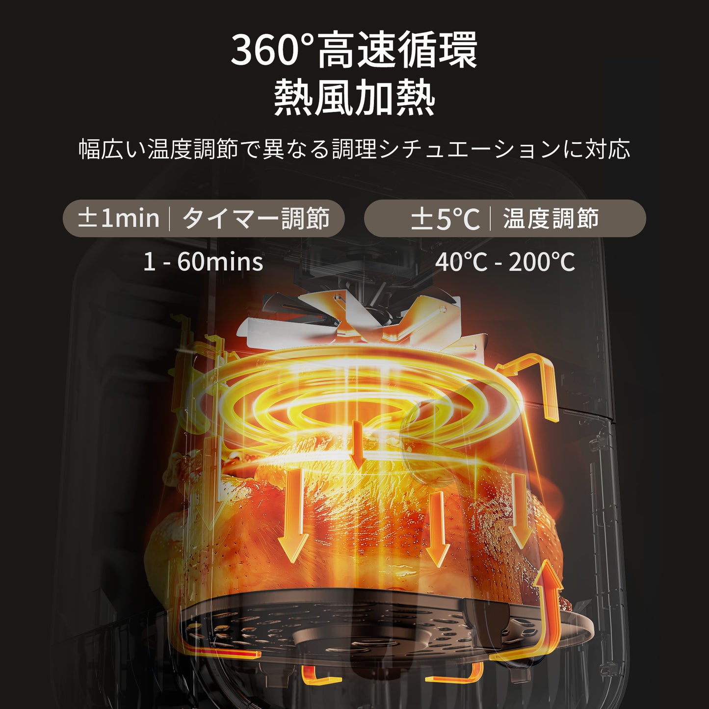 COMFEE' エアフライヤー 4L ブラック CAD-40PK00B1