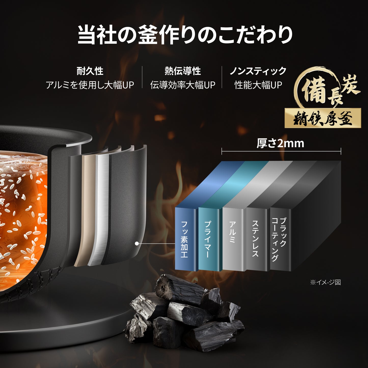 COMFEE' 炊飯器 5.5合炊き IH式 CRI-30DKT2C1