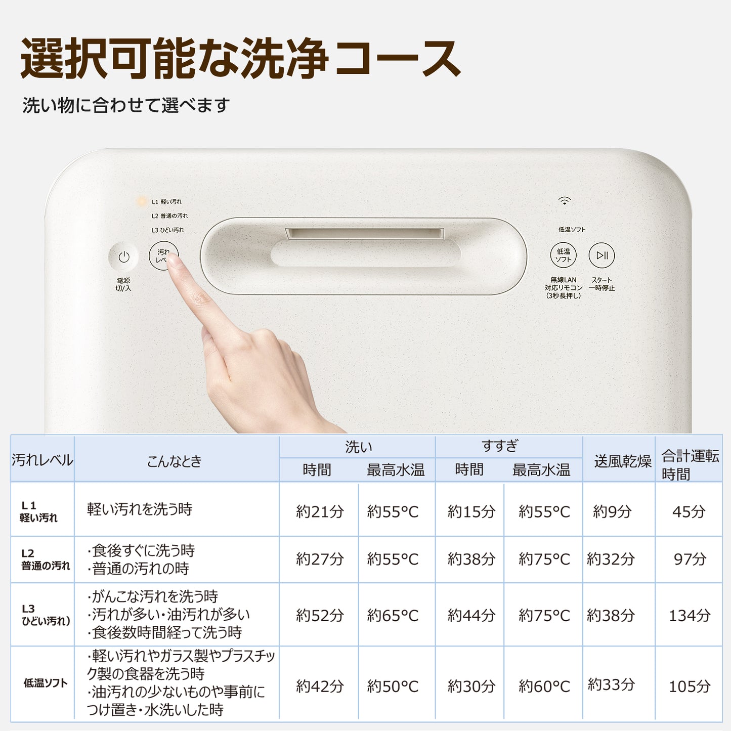 COMFEE' 食洗機 1-3人用 IOT遠隔操作 CDWMT0202C(A)-JP