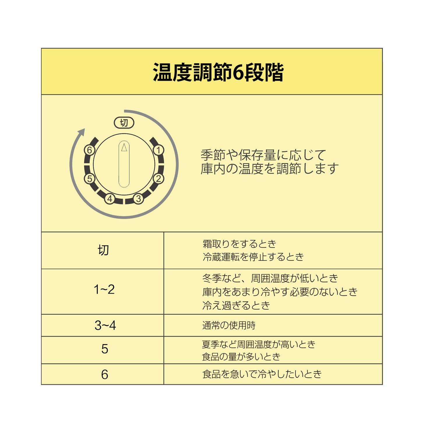 COMFEE' 冷蔵庫45Lホワイト RCD45WH/E
