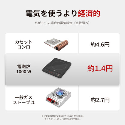 COMFEE' クッキングヒーター IH式　1000W ブラック ‎CIC-10GKBLA1