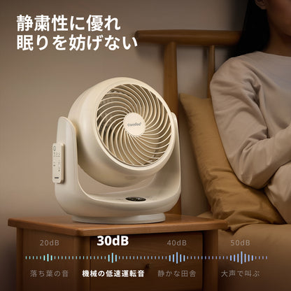 COMFEE' サーキュレーター　ACリモコン  CFT-07PWR0C1
