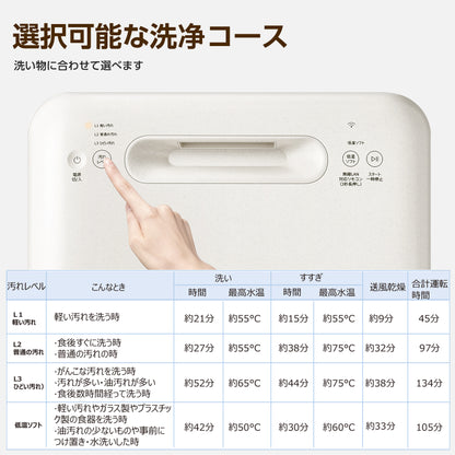COMFEE' 食洗機 1-3人用 IOT遠隔操作　CDWMT0202C(A)-JP