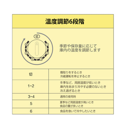 COMFEE' 冷蔵庫45Lホワイト RCD45WH/E